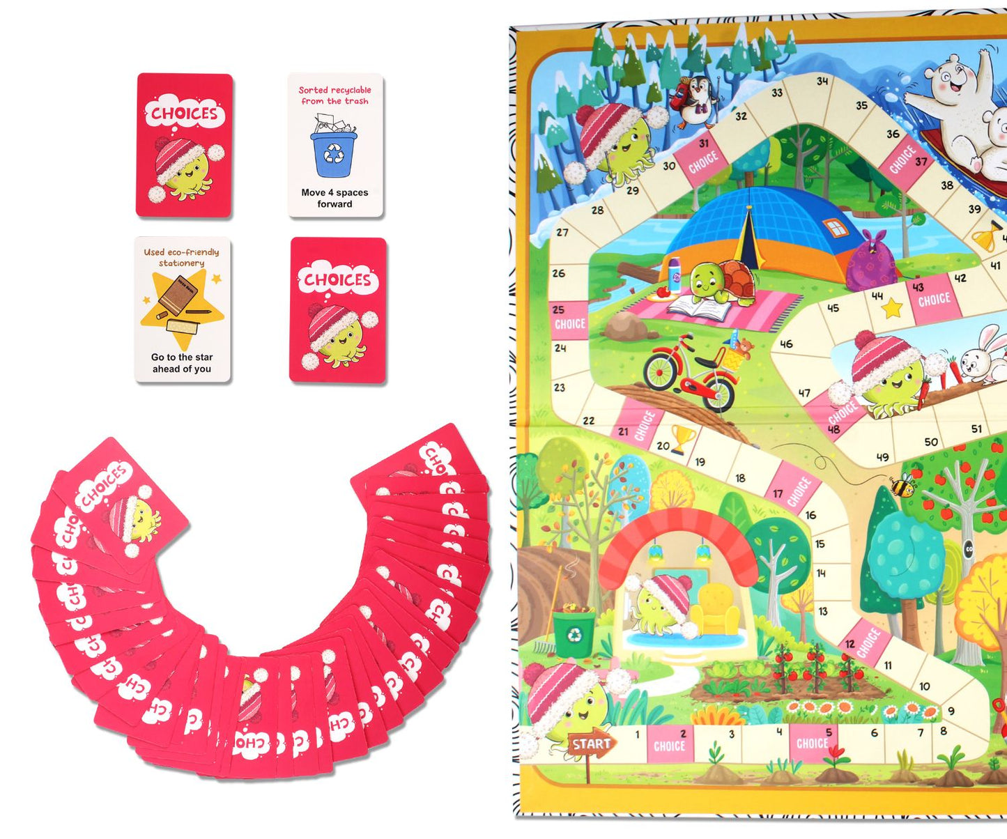 Eco-Choices Game Board